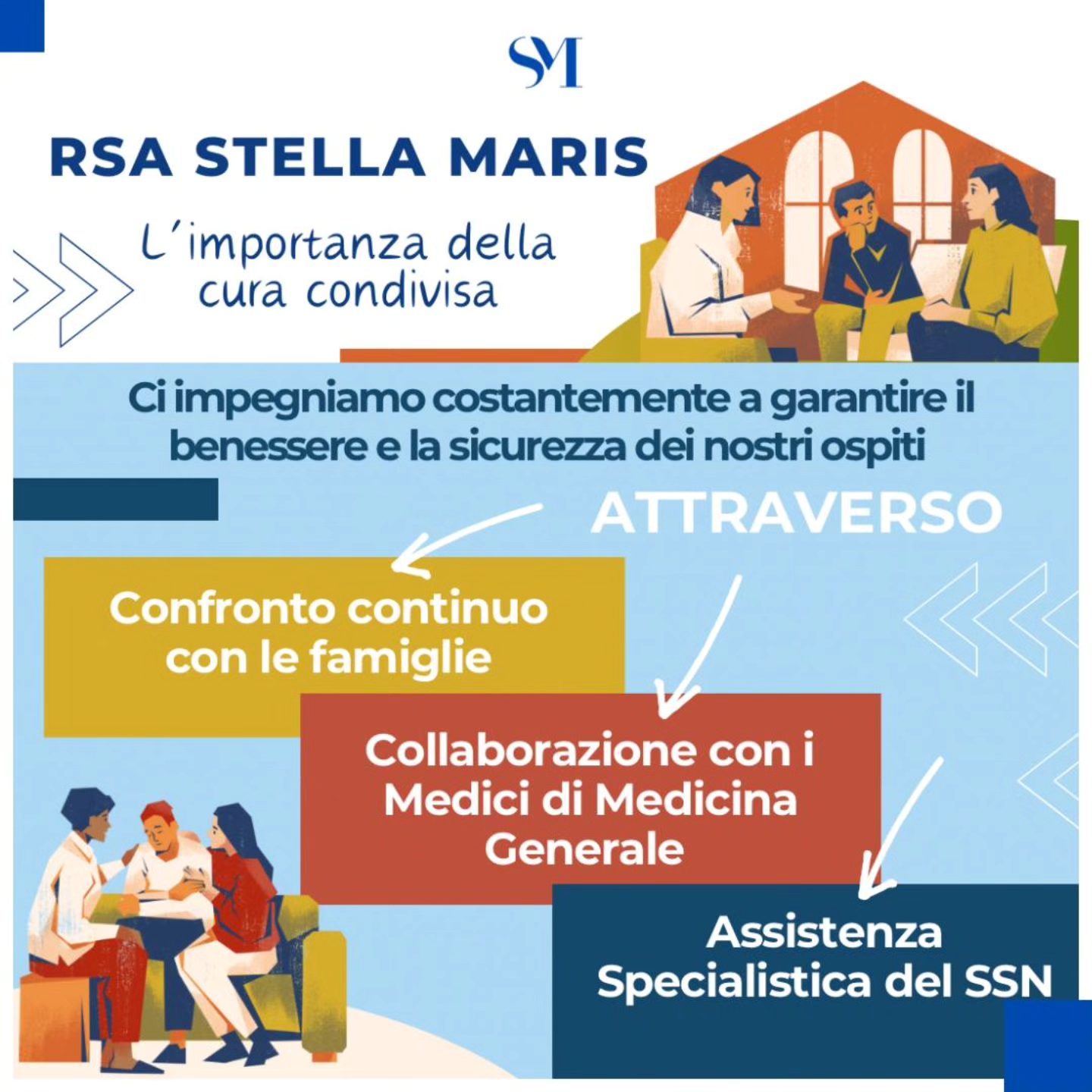 Stella Maris L'importanza della cura condivisa